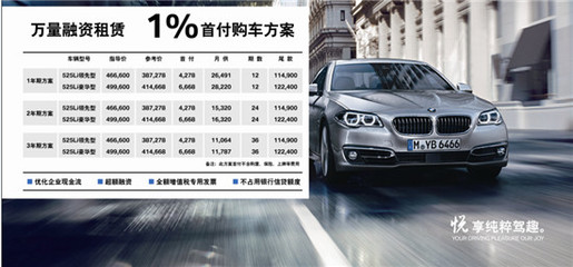 万量融资租赁 宝马全系1%首付，开启豪华汽车租赁新篇章